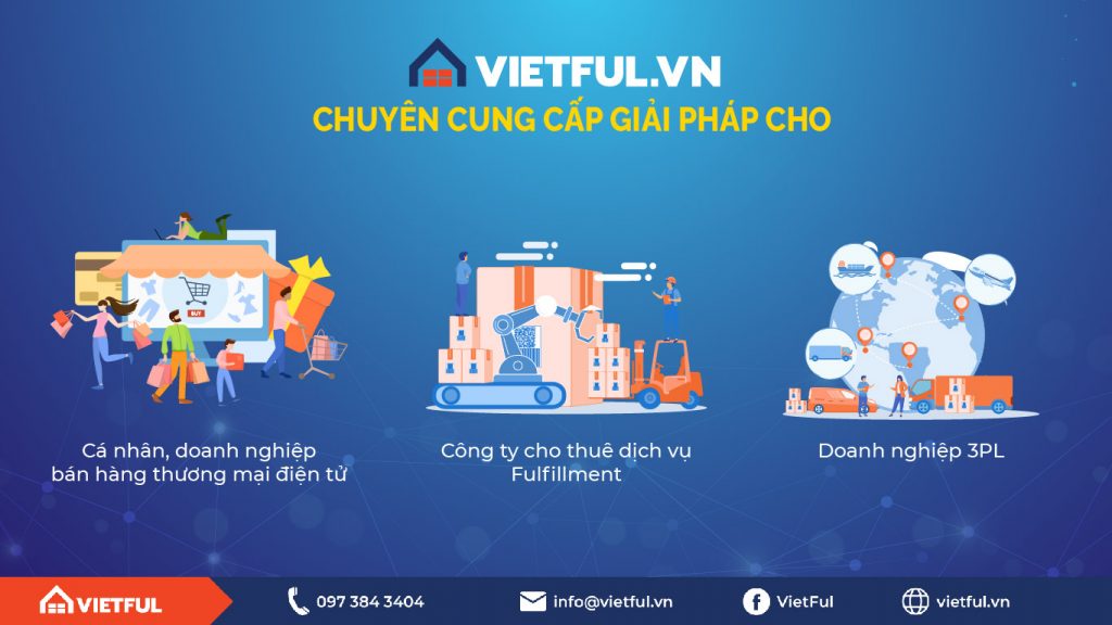 VietFul - Chuyên cung cấp giải pháp hoàn tất đơn hàng thương mại cho doanh nghiệp